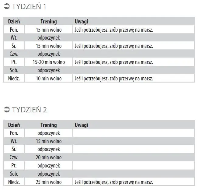 Ile trwa przygotowanie do maratonu? Plan treningowy i unikaj błędów!